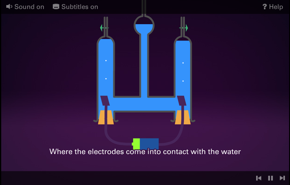 Effects of electric current play online on flash museum 