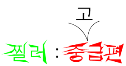 bgr