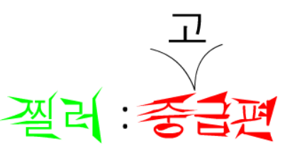 bgr