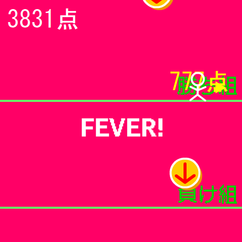 勝ち組人生、浮き沈み Gameplay