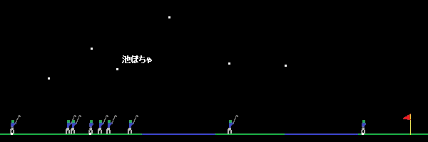 恐怖のアルバトロス実験 Gameplay