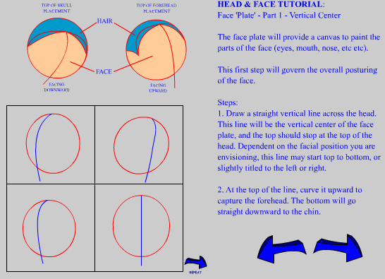 TUTORIAL - HEAD POSTURES Gameplay