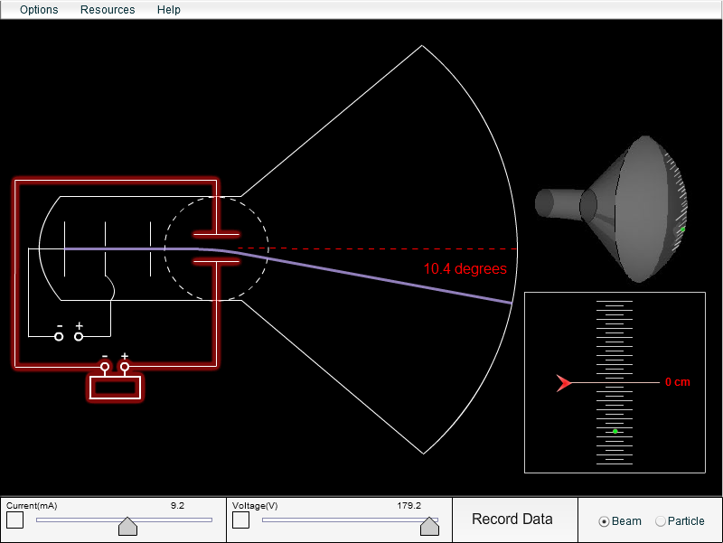 Thomson Experiment Gameplay