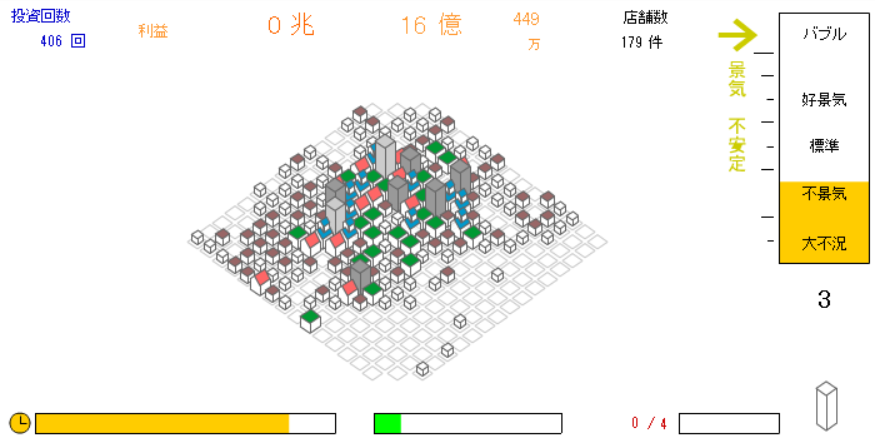 高度経済成長2 Gameplay