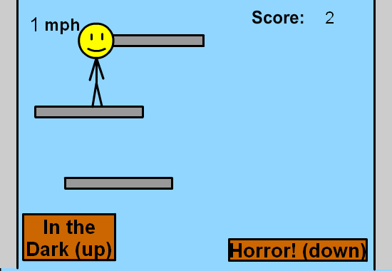 Get to the Top Although There Is No Top!: Panning Up on Contact Gameplay