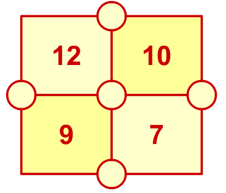 bgr